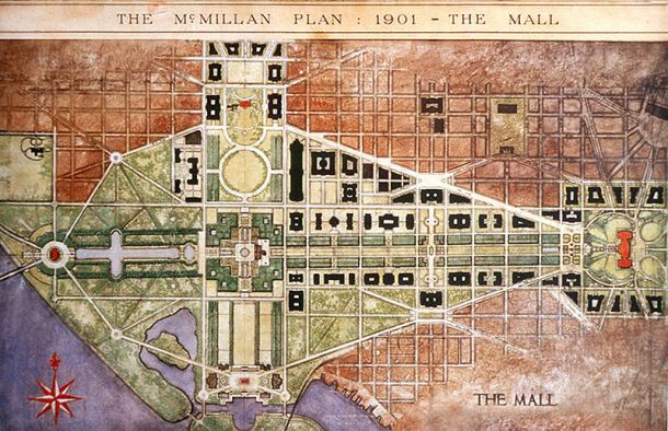 McMillan Plan of the National Mall