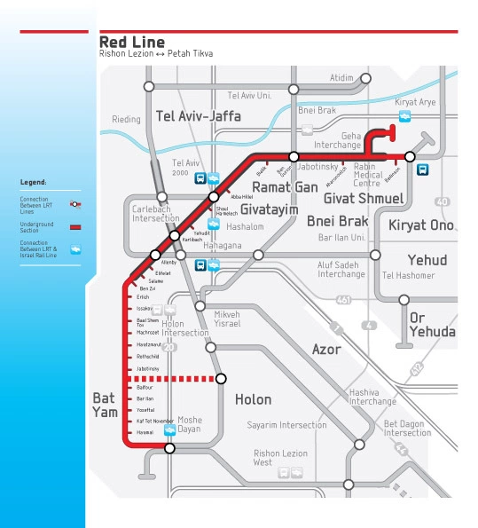 The Red Line in Tel Aviv, as envisioned upon completion. Source: Metropolitan Mass Transit System (www.nta.co.il).
