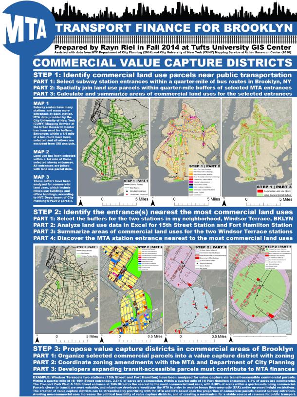 Rayn Riel GIS Poster-page-001