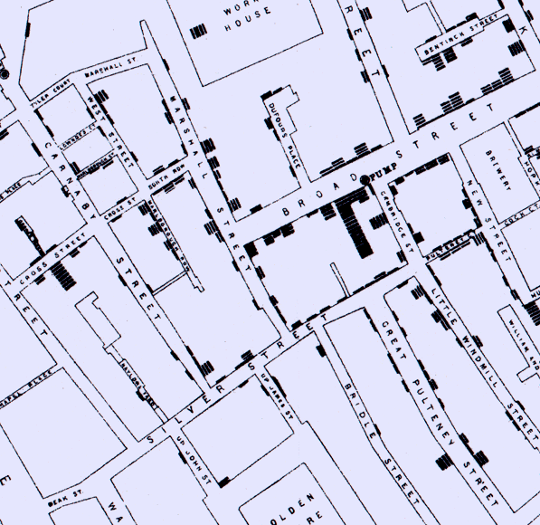 John Snow's Map marking the number of Cholera victims around one public water tap on Broad Street.
