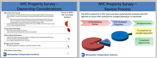 mta2
