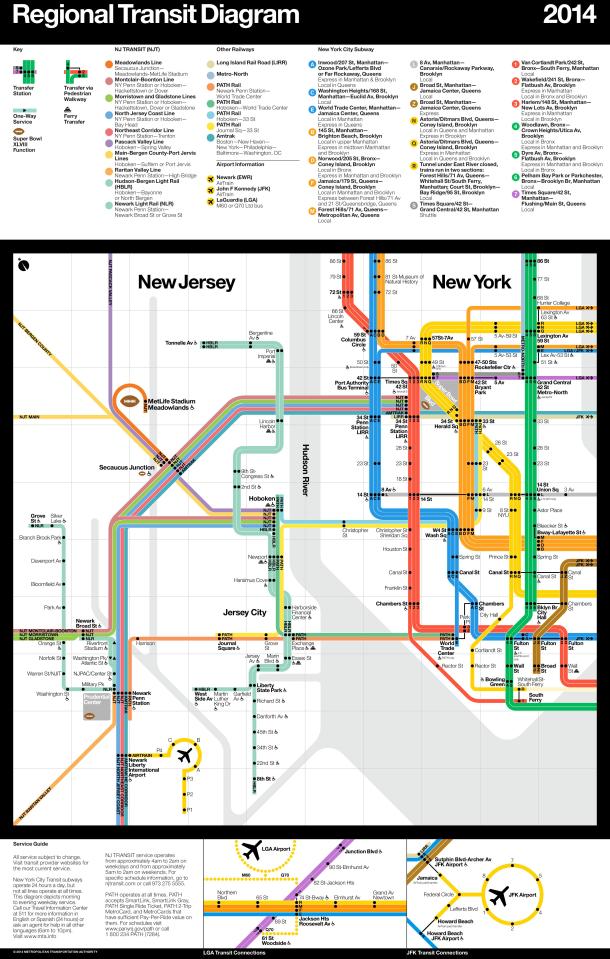 RegionalDiagram-page-001