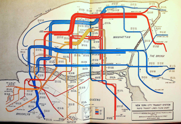 Ridership
